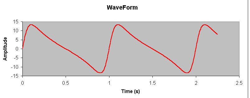 Untitled Document [martin.kcvs.ca]